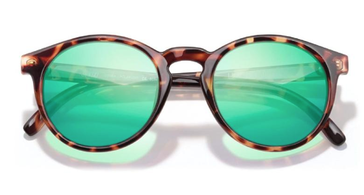 Sunglasses Photo Editing Services