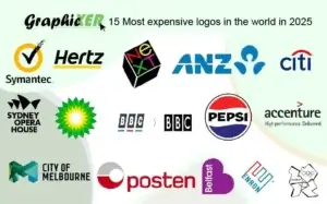 Most Expensive Logos in the World