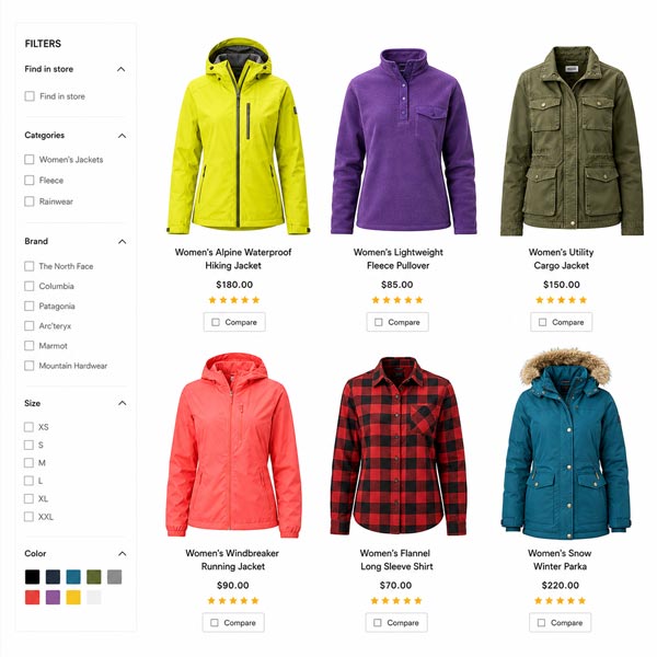 Ghost Mannequin Photography: The Complete Guide for Clothing Brands 2 womens winter apparel